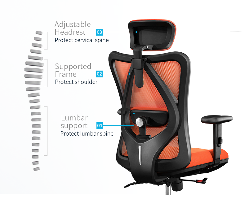 Sihoo M18 Ergonomic Fabric Office Chair without Legrest